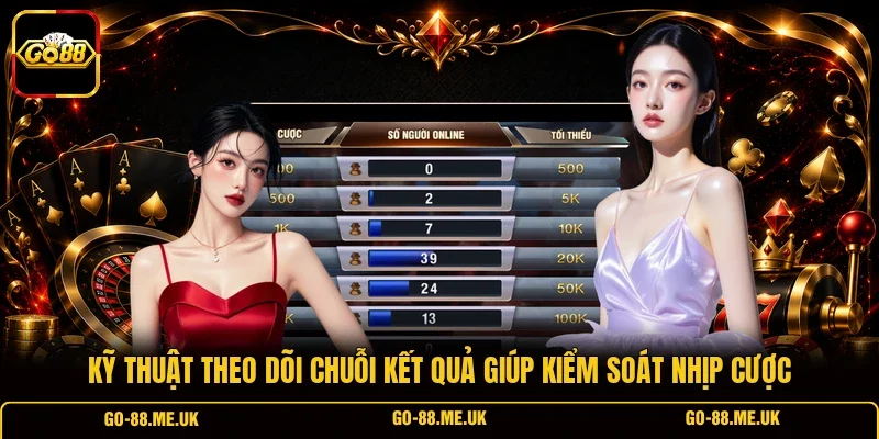 Kỹ thuật theo dõi chuỗi kết quả giúp kiểm soát nhịp cược Kỹ thuật theo dõi chuỗi kết quả giúp kiểm soát nhịp cược