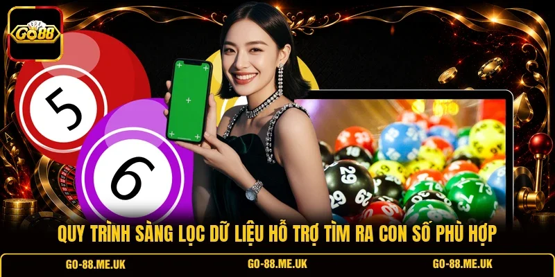 Quy trình sàng lọc dữ liệu hỗ trợ tìm ra con số phù hợp