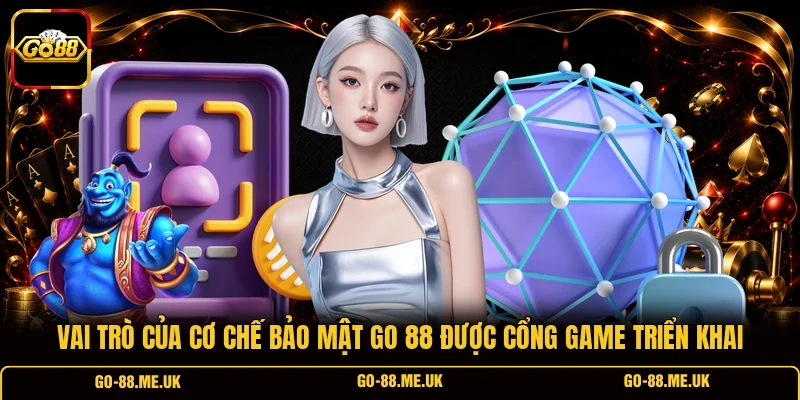 Vai trò của cơ chế bảo mật Go 88 được cổng game triển khai Vai trò của cơ chế bảo mật Go 88 được cổng game triển khai